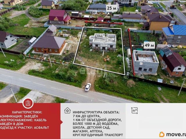 Дом продажа в Тюмень, Тюменская область