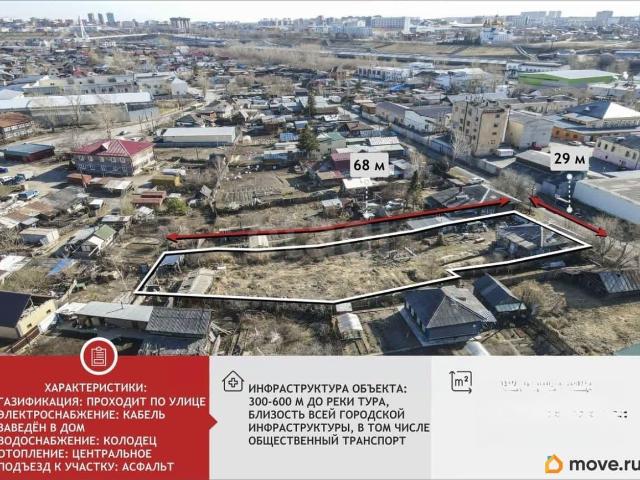 Дом продажа в Тюмень, Тюменская область