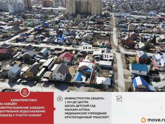 Дом продажа в Тюмень, Тюменская область