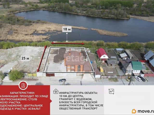 Дом продажа в Тюмень, Тюменская область