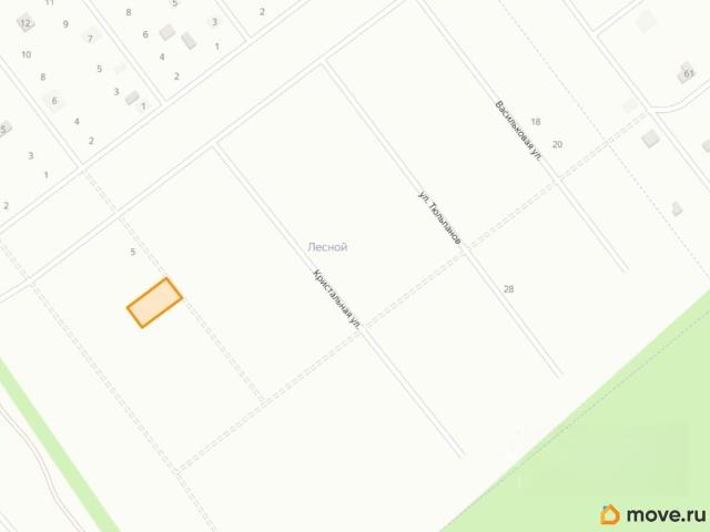 Дом продажа в Ульяновск, Ульяновская область