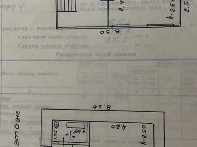 Дом продажа в Уржум, Кировская область