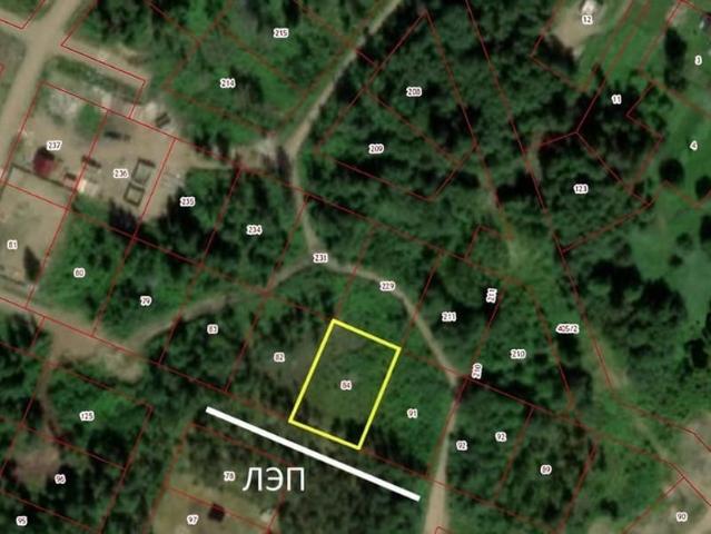 Дом продажа в Новгородская область