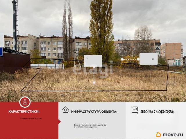 Дом продажа в Валуйский Р-н, Белгородская область