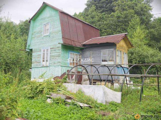 Дом продажа в Владимир, Владимирская область