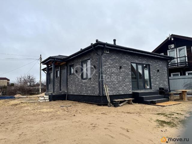Дом продажа в Волгоград, Волгоградская Обл