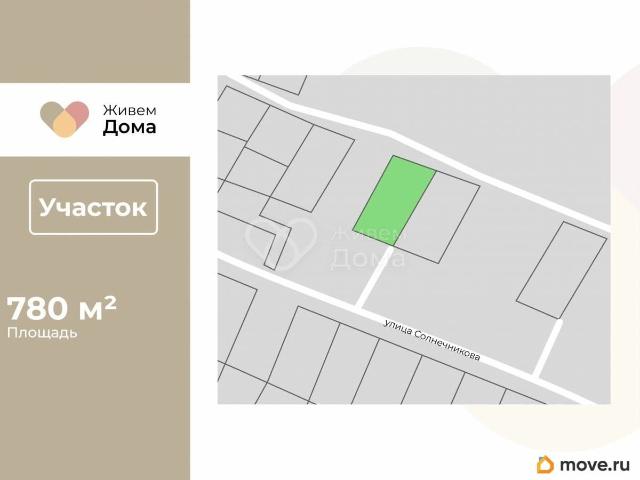 Дом продажа в Волгоград, Волгоградская Обл
