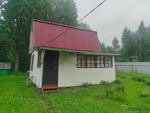 Дом продажа в Кабардино-Балкарская Республика
