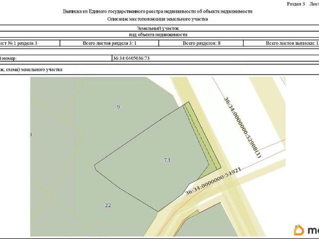 Дом продажа в Воронеж, Воронежская область