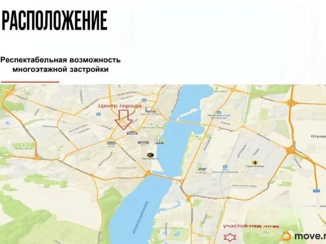 Дом продажа в Воронеж, Воронежская область