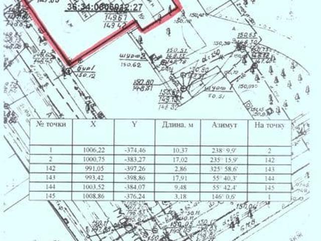 Дом продажа в Воронеж, Воронежская область
