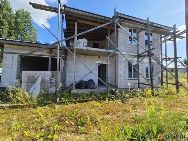 Дом продажа в Ленинградская область