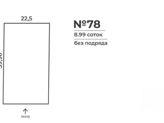 Дом продажа в Вишнёвый Сад, Всеволожский район