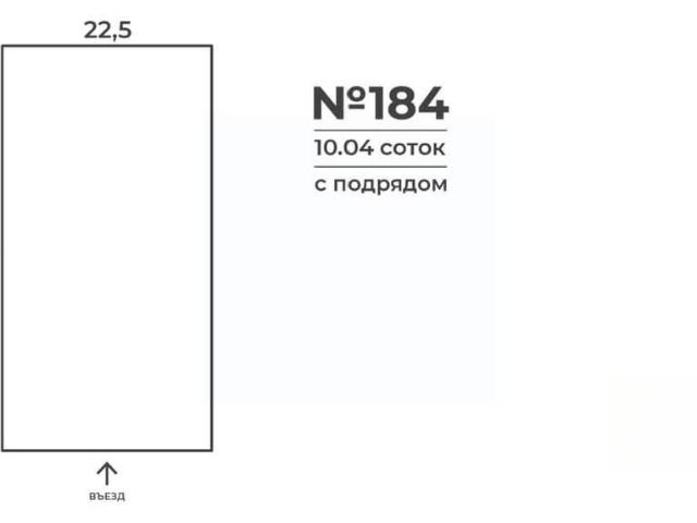 Дом продажа в Ленинградская область