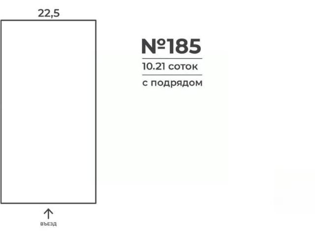 Дом продажа в Ленинградская область