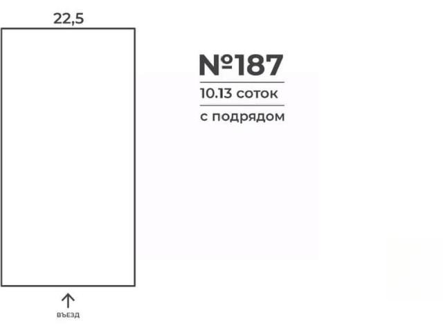 Дом продажа в Ленинградская область