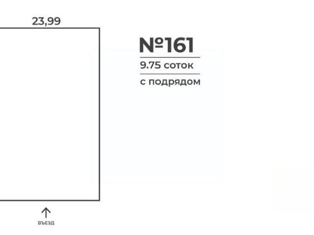 Дом продажа в Ленинградская область