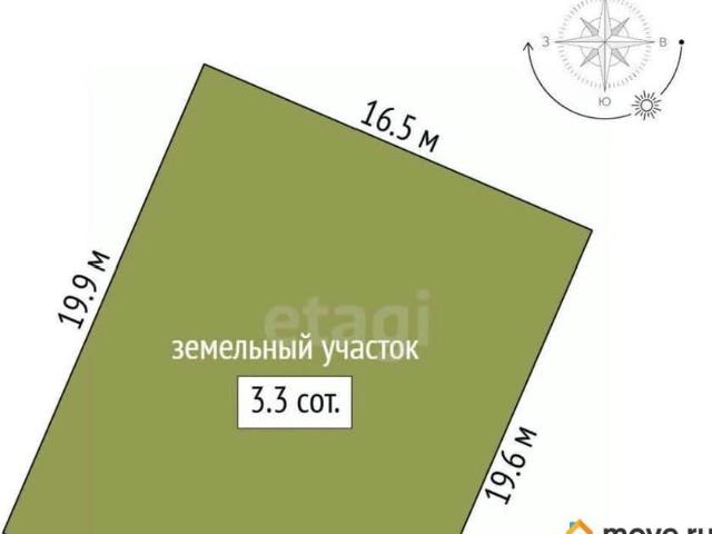 Дом продажа в Выборг, Ленинградская область