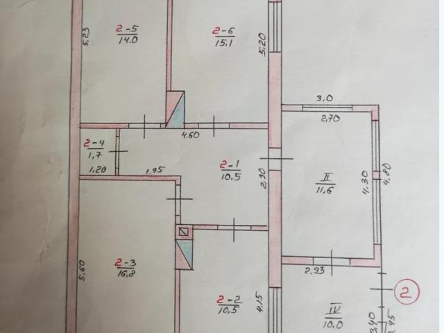 Дом продажа