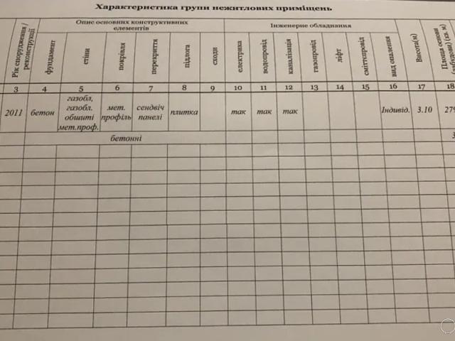 Офис продажа в Великой Березовице