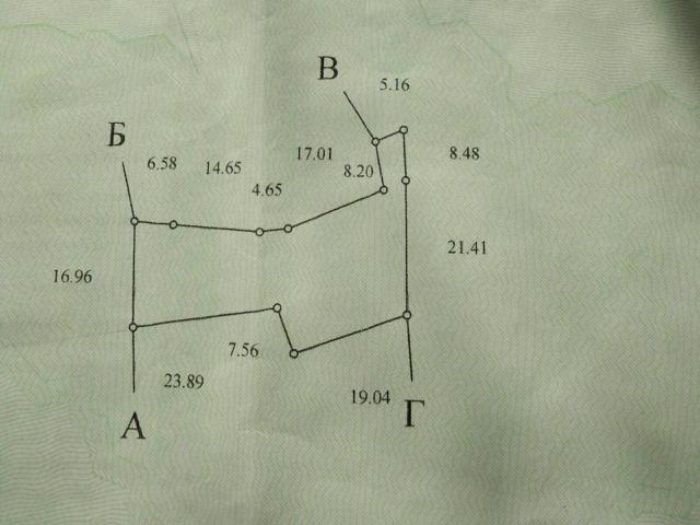 Участок продажа