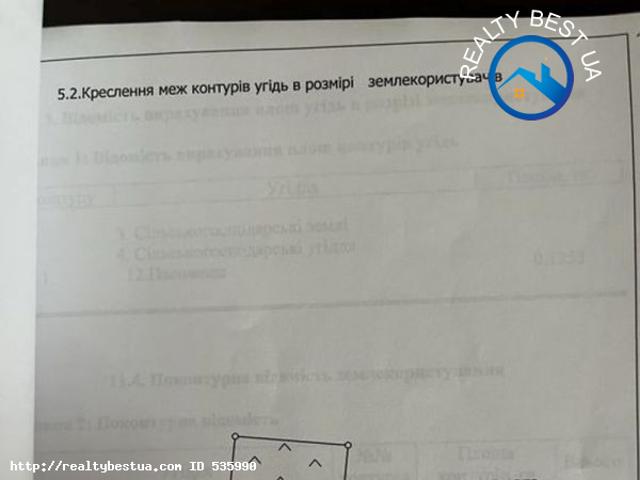 Участок продажа в Шацке