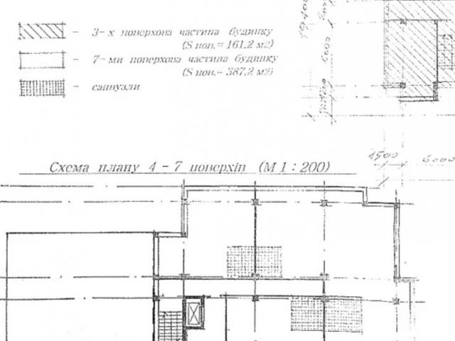 Участок аренда в Великой Березовице