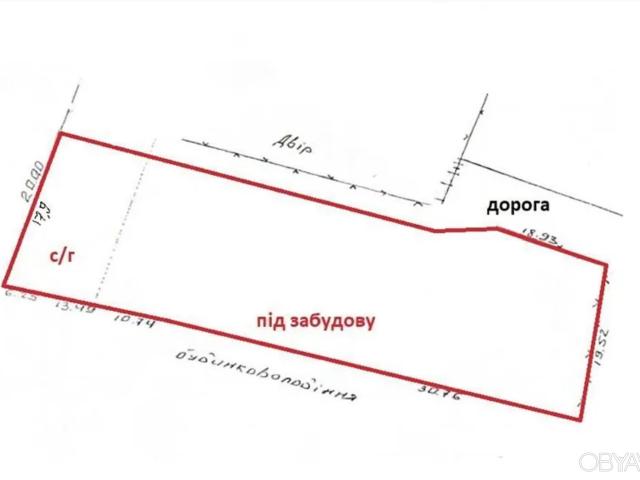 Участок аренда в Великой Березовице