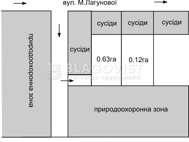 Недвижимость продажа в Калите, Винницкой области