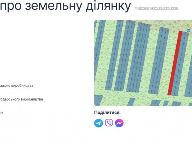 Участок аренда в Львовская