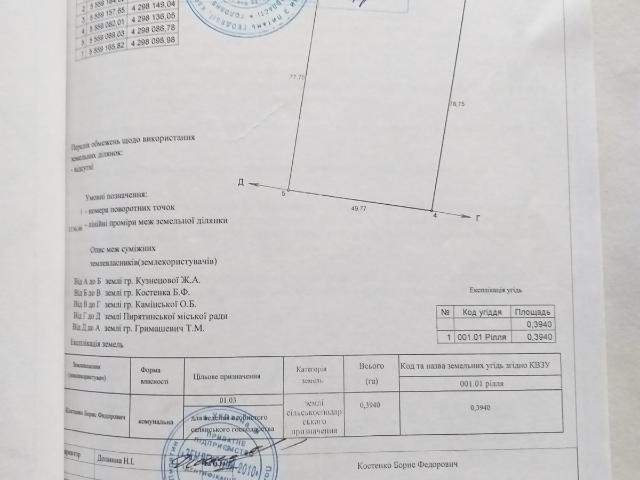Участок аренда в Пирятине, Полтавской области