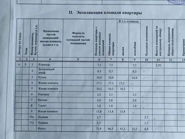 Квартира продажа в 7-й мкр, Ростов-на-Дону