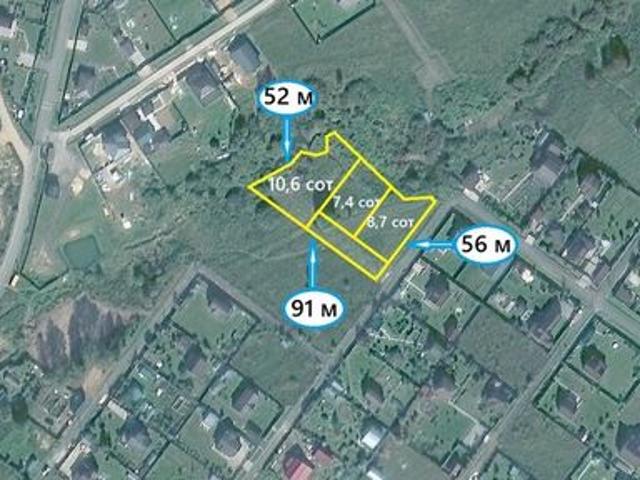 Участок продажа в Кабардино-Балкарская Республика