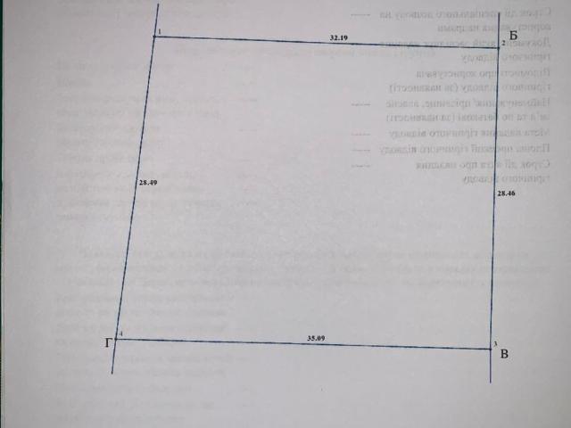 Участок аренда в Винницкой области