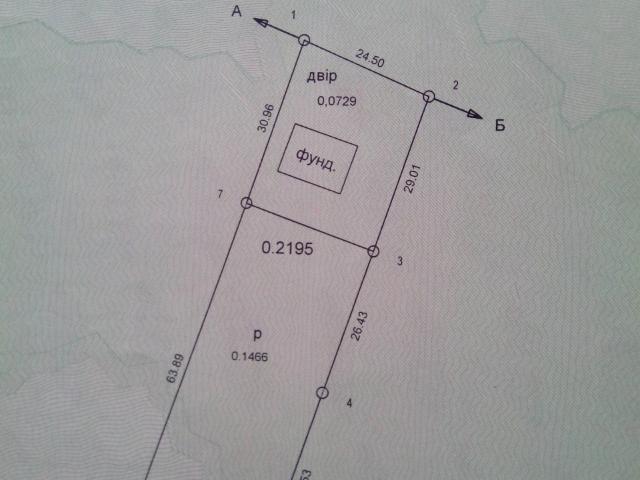 Участок аренда в Черновцах, Черновицкой области