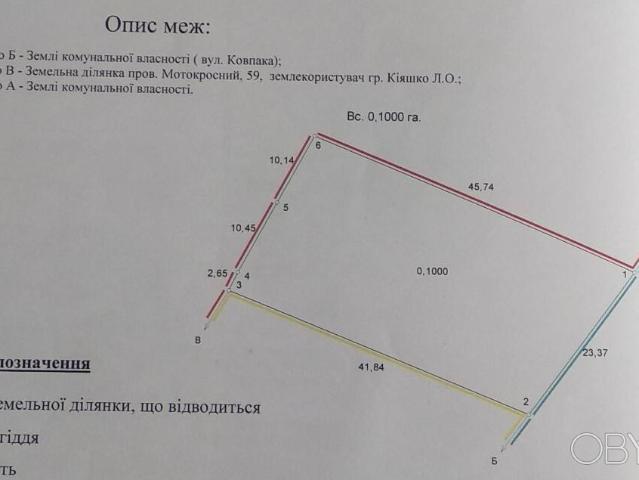 Участок аренда в Кропивницком