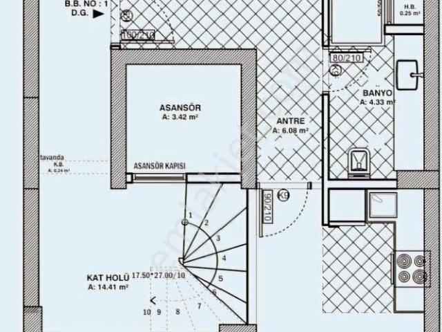 Ataşehir, İstanbul içerisinde satılık mülk