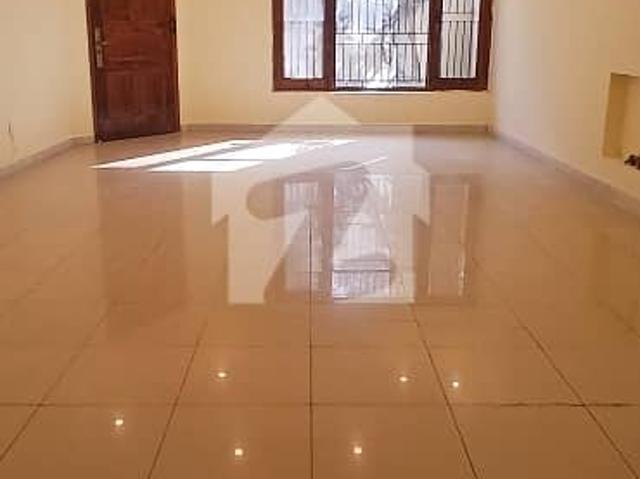 House for rent in Islamabad