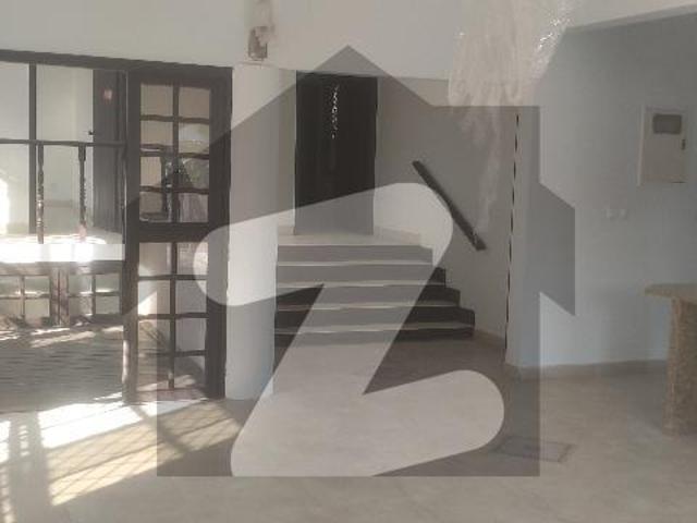 House for rent in Saddar Town, North Waziristan