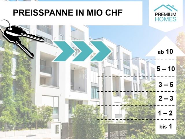 Grundstück kaufen in Aarau, Bezirk Aarau