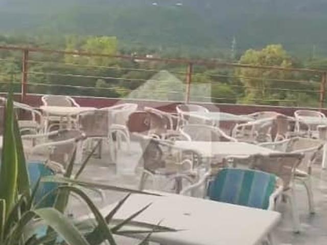 Commercial for rent in Islamabad