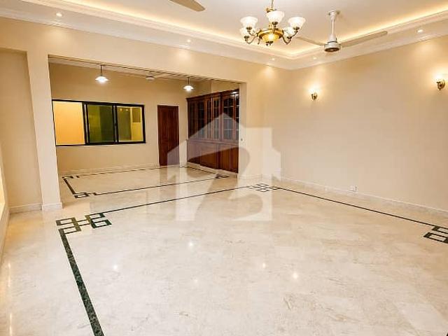 House for rent in Islamabad