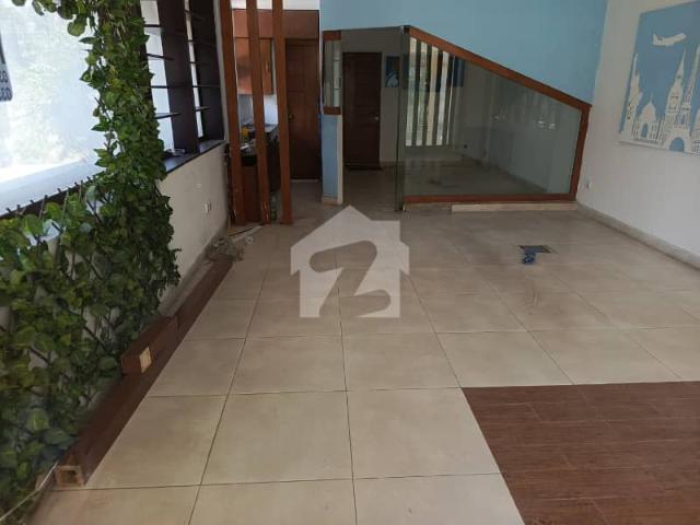 Commercial for rent in Islamabad