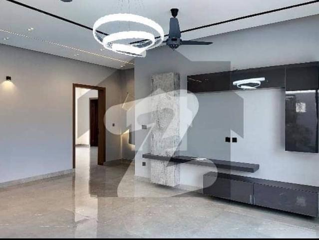 Property for rent