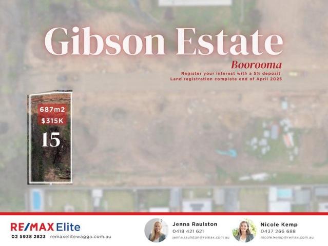 Land for sale in Boorooma
