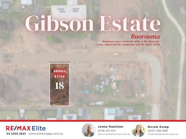 Land for sale in Boorooma