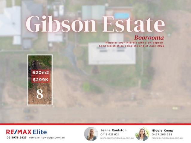 Land for sale in Boorooma
