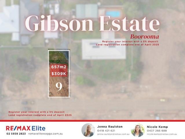 Land for sale in Boorooma