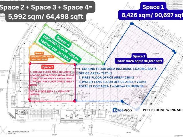 Warehouse for rent in Proton City, Muallim