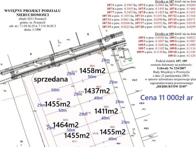 Grunt na sprzedaż w Przemyśl, Podkarpackie